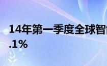 14年第一季度全球智能手机出货量同比下降6.1%