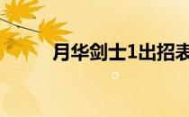 月华剑士1出招表详解及攻略秘籍