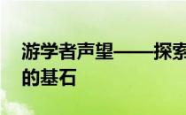 游学者声望——探索知识的旅程与个体成长的基石
