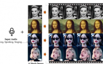 人工智能系统可以使用静态图像将语音轨道转换为人说话的视频