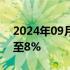 2024年09月03日快讯 英伟达日内跌幅扩大至8%